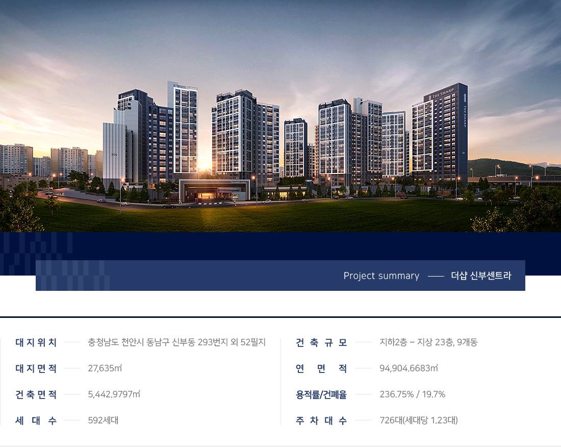 사업개요