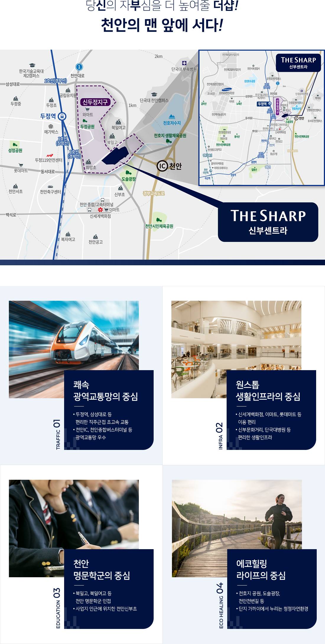 입지환경